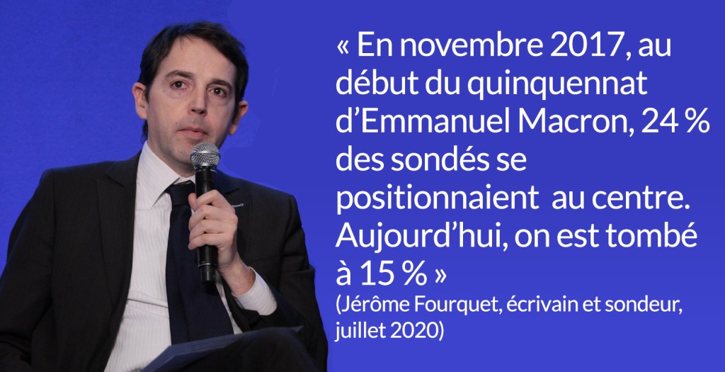 La France est encore plus à droite&nbsp;qu&rsquo;avant