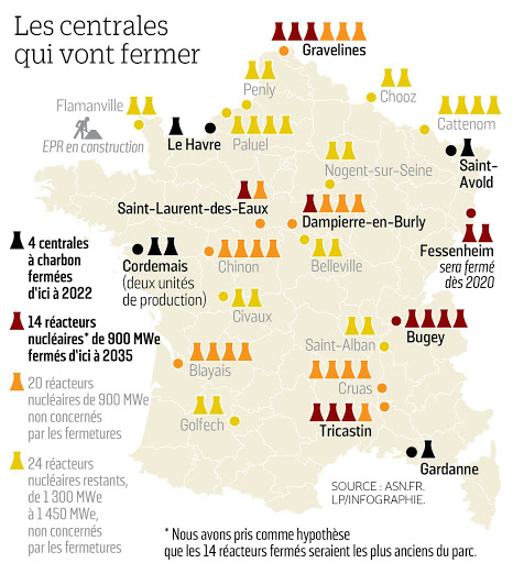 14 centrales fermees