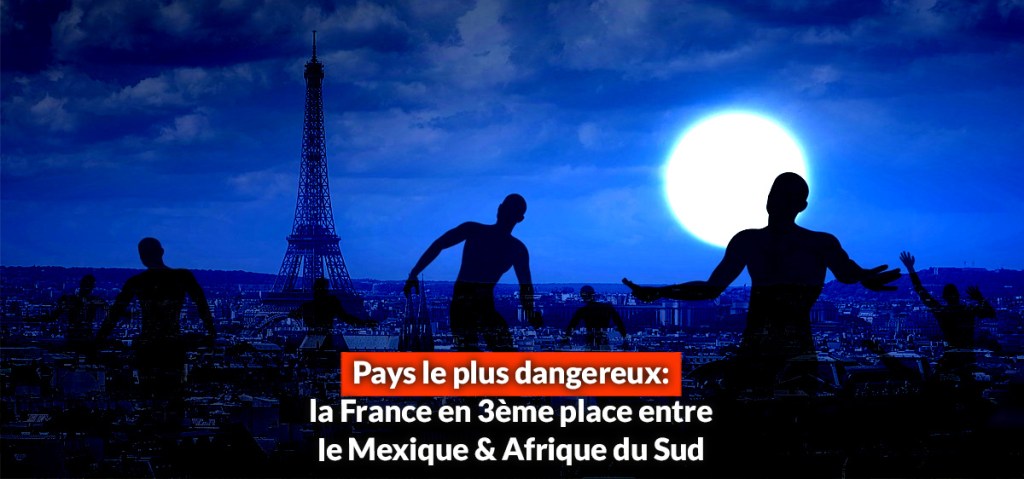 Pays le plus dangereux: la France en 3ème place entre Mexique & Afrique du&nbsp;Sud