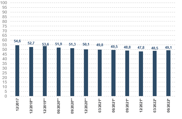 dette francaise detenue etranger