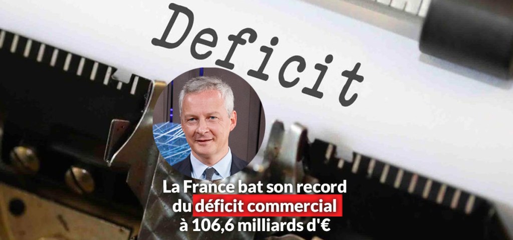 La France bat son record du déficit commercial à 106,6 milliards&nbsp;d&rsquo;€
