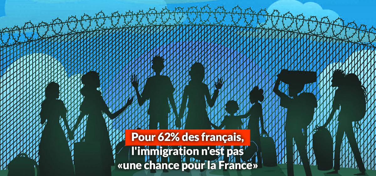 Immigration Fr Pour 62% des français, l’immigration n’est pas une chance pour la ...