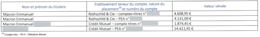 extrait declaration macron 2017