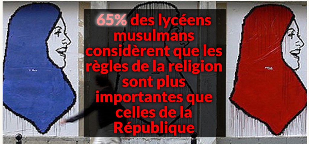 L&rsquo;enquête choc sur le rejet massif de la laïcité par les lycéens&nbsp;musulmans