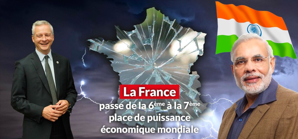 La France dévisse au rang de septième puissance économique&nbsp;mondial